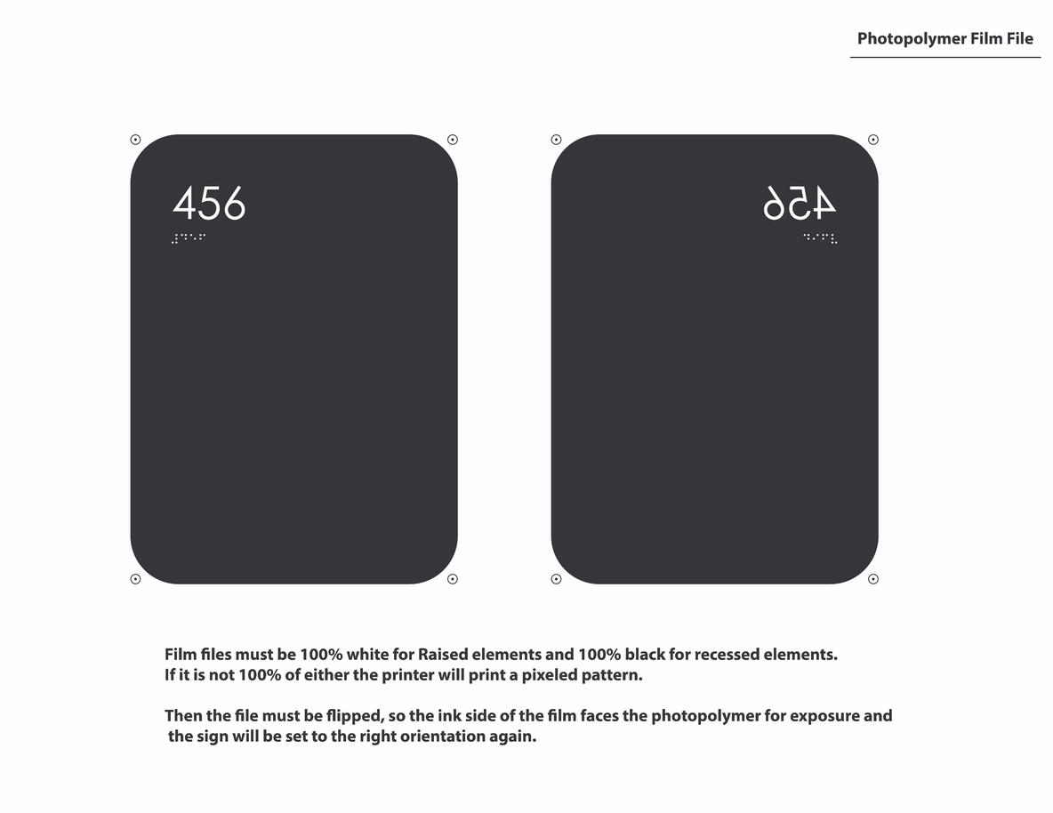 Step 1 after Approved