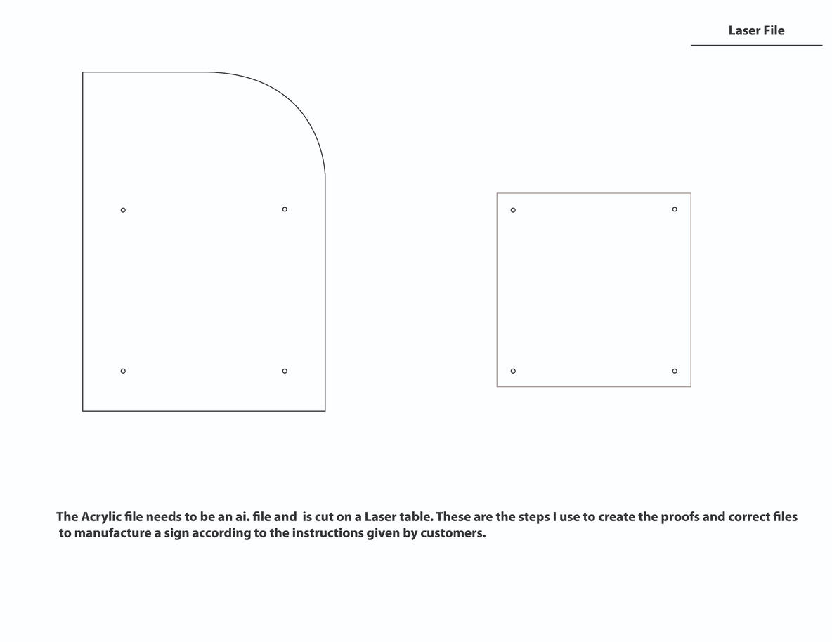 Step 4 after approved